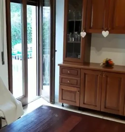 Casa Rita, Tra Pompei, Amalfi E Sorrento *